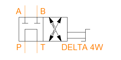 DG-M4C